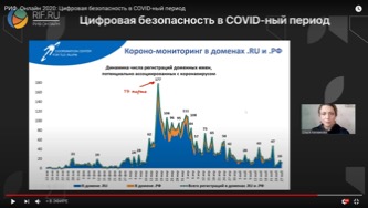 Круглый стол «Цифровая безопасность в COVID-ный период: новые угрозы и новые уязвимости»